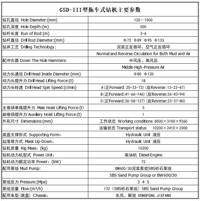 日常保潔丨深度保潔丨開荒保潔的區(qū)別