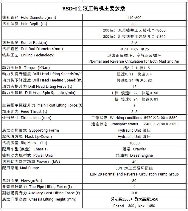 家庭需要請(qǐng)專業(yè)人士保潔消毒嘛